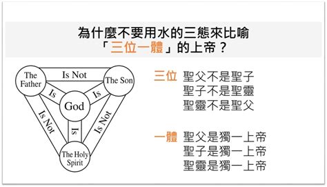 居無定所意思|居無定所的解釋